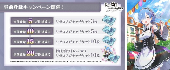 アニメ「リゼロ」公式スマホゲーム新情報を公開! 事前登録20万件達成でプレゼントも