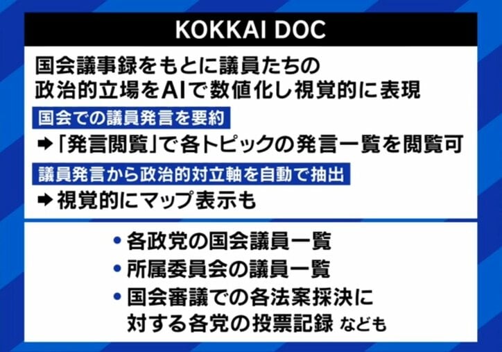 KOKKAI DOCの特徴