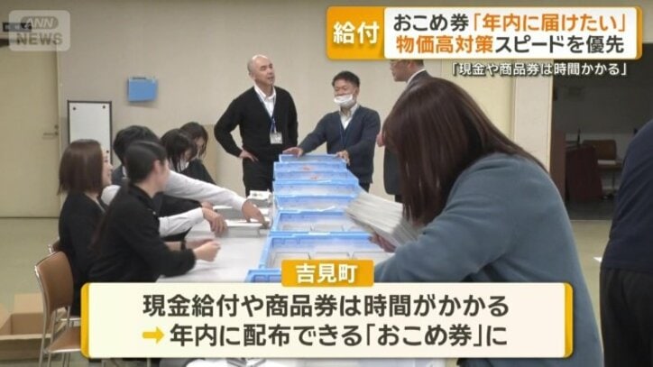 「現金や商品券は時間かかる」という理由