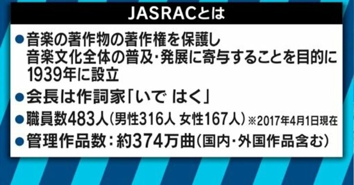 音楽教室にJASRAC“襲来”!エヴァンゲリオン主題歌の作者・及川眠子氏と考える著作権