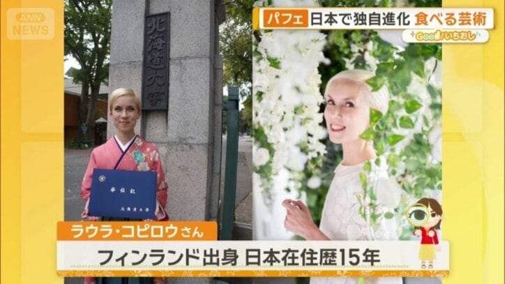 ラウラさん