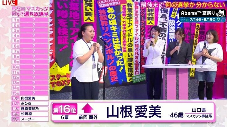 恵比寿マスカッツ・最年長みひろ、“ブス三銃士”とのならびに不満