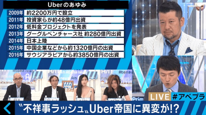 セクハラ、解雇に個人情報流失 「Uber」の不祥事続出はu201cトップの姿勢 