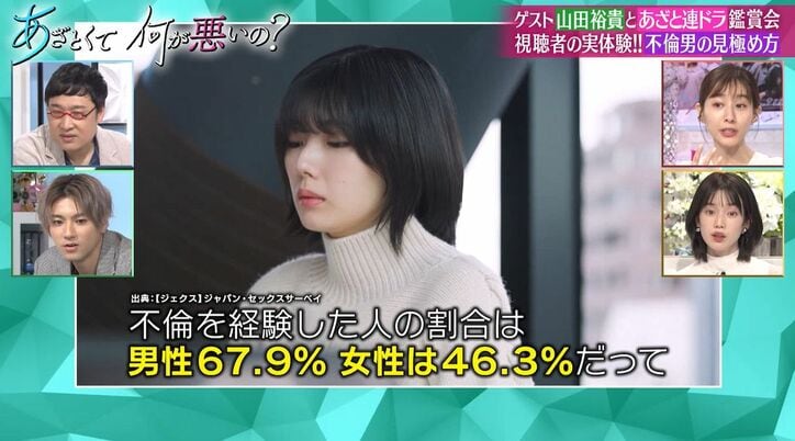 弘中アナ、既婚を隠しながら近づいてくる男性をバッサリ「巧妙にやってくるんですよ、あいつら」