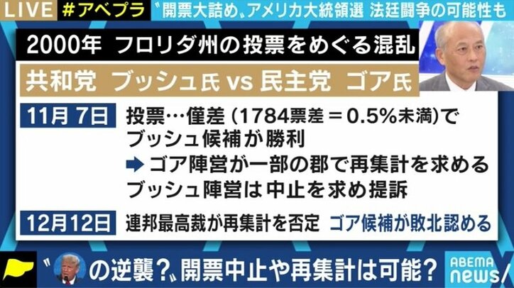 法廷闘争で引き延ばし、共和党が多数派を占める接戦州議会で逆転を目指す? トランプ大統領が狙うのは民主主義を脅かす“危うい”戦略か