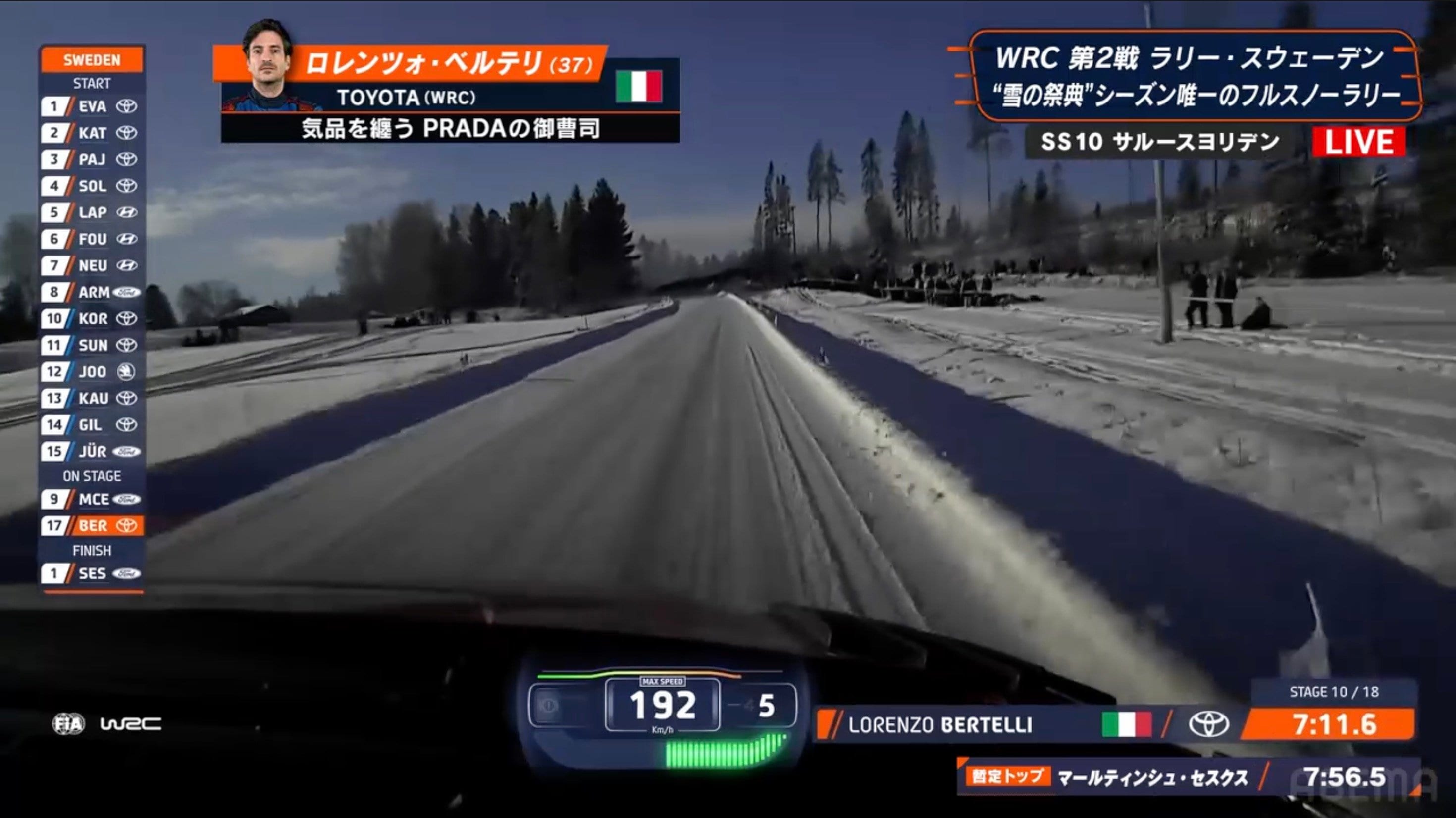 【写真・画像】「一瞬190って出ましたけど」刻んだ“MAX SPEED”に唖然　これぞ世界最速ラリーな圧巻光景、プラダ御曹司が「凄いですね」中継どよめく　2枚目