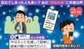 全“CD世代”が共感!?サブスク音楽では味わえない“感動体験”綴った投稿に「あの儀式みたいな体験は別物」「わくわく感と緊張感」と反響続々
