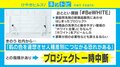 花王のキャンペーンサイト「#BeWHITE」が“人種差別”懸念で閉鎖 ネットでは賛否両論