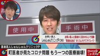 町医者が見た!もう1つの医療崩壊 | 【ABEMAビデオ】見逃した番組や話題のニュースが無料で視聴可能