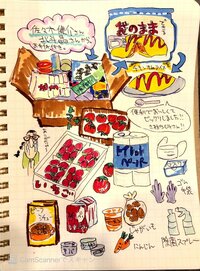 たんぽぽ白鳥久美子『自宅療養生活②』