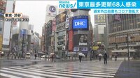 【映像】夜の繁華街に若者