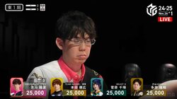 僕、親リーなんですけど…渋川難波の先制リーチを相手が“完全無視”で切ない顔「渋渋い表情」／麻雀・Mリーグ