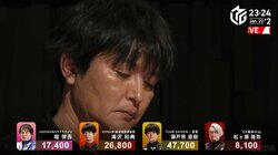 瀬戸熊直樹、百戦錬磨が生んだ勝利 豪打＆知略の緩急自在で急浮上 セミファイナルへ「諦めてない」／麻雀・Mリーグ