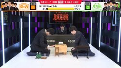 “四桂”あっても詰まぬ！？藤井聡太竜王・名人「何とかこちらに幸いした」格言破りの快勝に解説者もパニック「これ、どうなっているんですか？」／将棋・ABEMA地域対抗戦