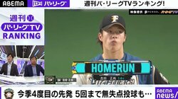 里崎氏、F吉田輝星に辛口エール「結果以外で成長は語れない。150キロでも簡単に打たれる」一方で金言も…