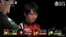 滝沢和典、天王山で殊勲の2連勝！チームをファイナル圏内に引き上げる大活躍に実況も「まさしくヒーロー」／麻雀・Mリーグ