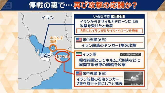 停戦の裏で…再び攻撃の応酬か？
