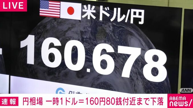 円相場