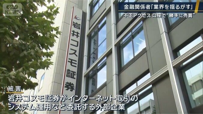岩井コスモ証券
