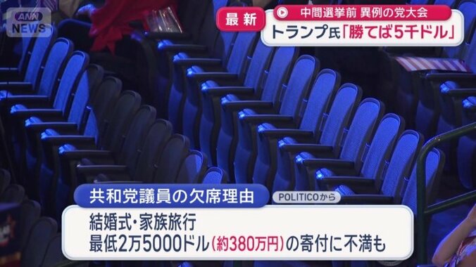 欠席の理由は