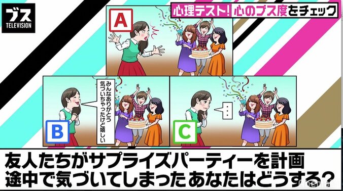 サプライズに途中で気づいたらどうする？心理テストでわかる心のブス度 1枚目