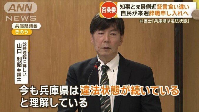 山口利昭弁護士