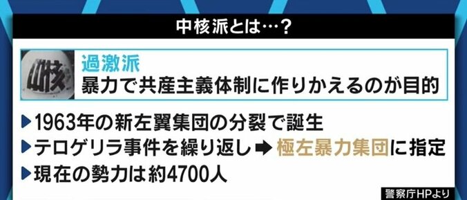 YouTube→オフ会でメンバーに加わった若者も…「コロナ禍やSDGsで高まる労働者の意識を革命に転化する」若手リーダーが語る中核派の思想 2枚目