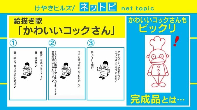 絵描き歌「かわいいコックさん」の“新展開”に絶賛の声「固定概念を崩された」 1枚目