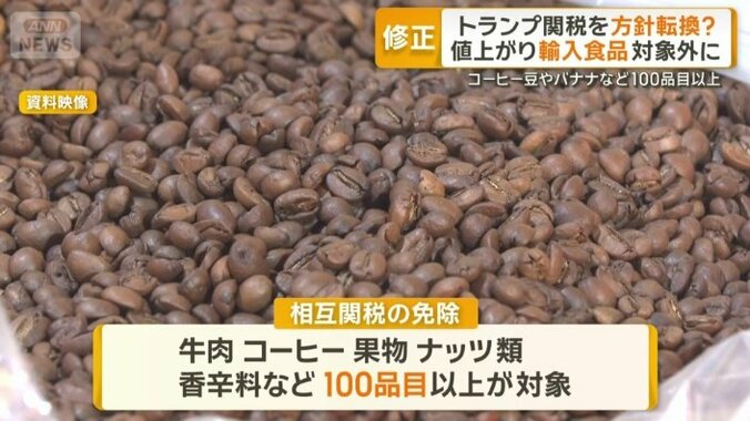 牛肉やコーヒーなど100品目以上