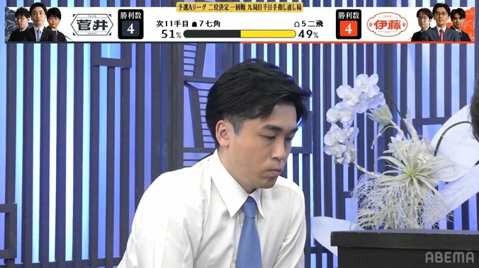 【写真・画像】「負けたら“兄弟”じゃなくなる」菅井竜也八段、劇的勝利の裏側を激白 団体戦ならではの原動力に反響「マジで強いチーム」／将棋・ABEMAトーナメント2025　1枚目