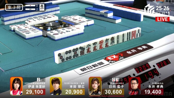 永井孝典の猛将プッシュ