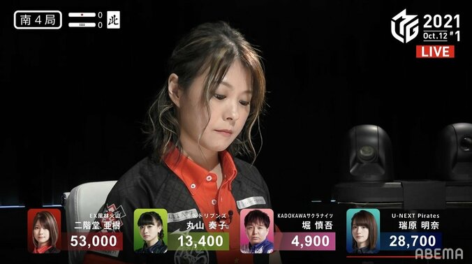 二階堂亜樹、風に乗る！速攻の大物手で今期初勝利ゲット「素直にうれしい」ファンも「マジでカッコいいわ」／麻雀・Mリーグ 2枚目