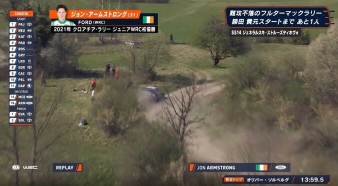 世界ラリー、目の前で「乗り上げた！」衝撃光景　土手にヒットも激走、観客「びっくり」思わず後退りする姿…中継で話題に 3枚目