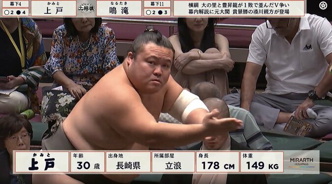 一昨日の取組前の上戸