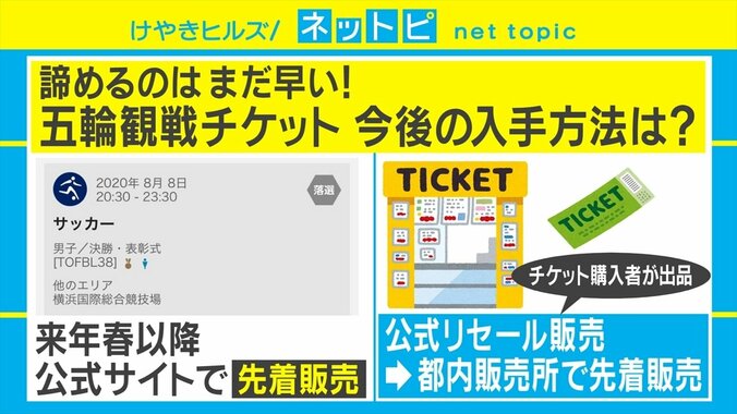 東京五輪チケット2次抽選の結果に悲喜こもごも 39万円のチケット当選で「ヤベえ！支払いが！」とうれしい悲鳴も 2枚目