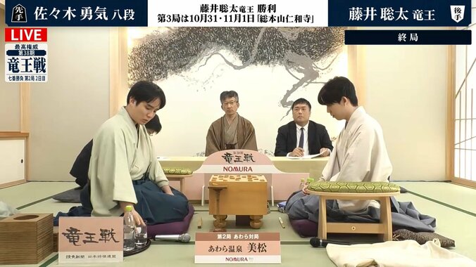 【写真・画像】藤井聡太竜王が2連勝！「永世竜王」称号獲得へ前進 佐々木勇気八段のミス響きスピード決着／将棋・竜王戦第2局　2枚目