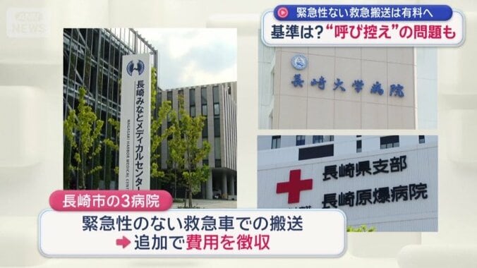 徴収金額は7700円