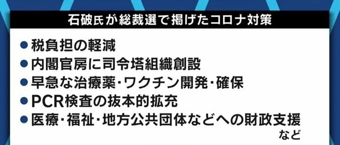 リスクを相対化して議論しないと、政治もメディアも責任を果たしたことにはならない 石破元幹事長がコロナ対策に指摘 3枚目