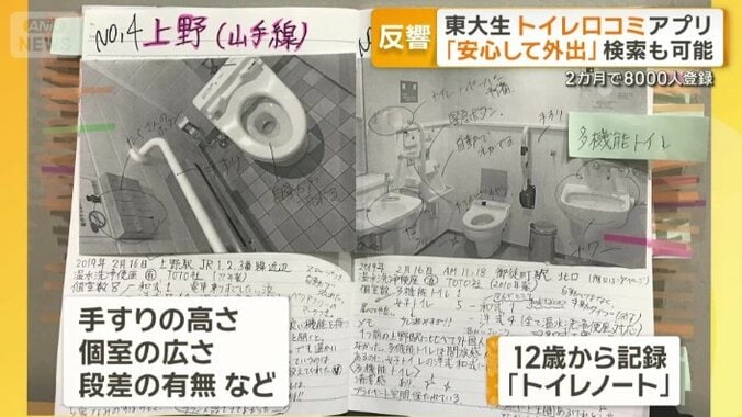 12歳から記録「トイレノート」