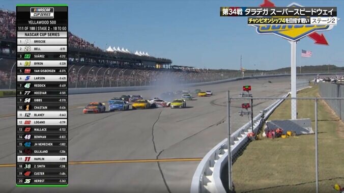 スピンすら「上手い」　36歳“名手”がフルカウンターで接触回避「そのまま抜けていきました」神業ドラテクに称賛の声 2枚目