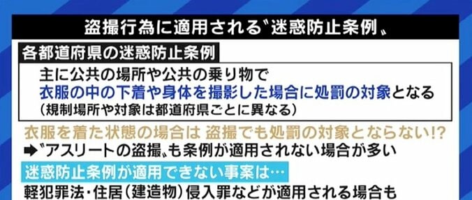 盗撮で職を失った男性「スマートフォンを手にしたことで、環境が整ってしまった…」 中高生による加害、厳罰化では解決できない常習の問題も 11枚目