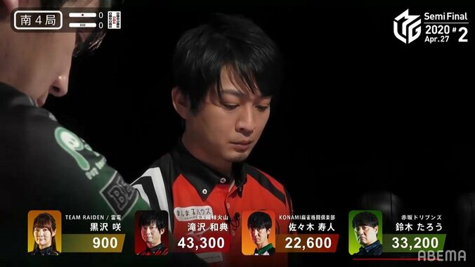 滝沢和典、天王山で殊勲の2連勝！チームをファイナル圏内に引き上げる大活躍に実況も「まさしくヒーロー」／麻雀・Mリーグ 1枚目