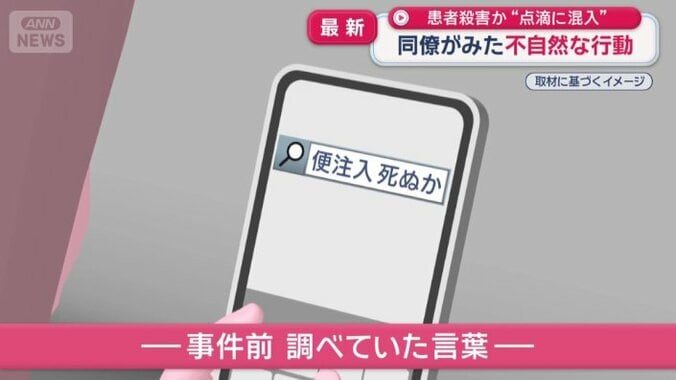 事件前に調べていた言葉