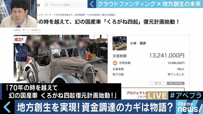 “豪華返礼品VSストーリー”クラウドファンディングの導入で、ふるさと納税の現実は変われるか 7枚目