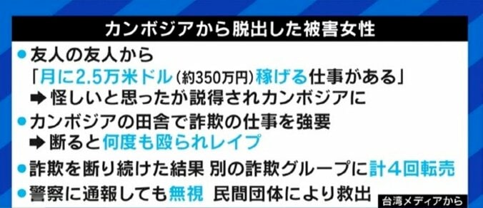 台湾社会に衝撃が広がるカンボジアの“人身売買”、現場は「警察も手を出せぬマフィアの