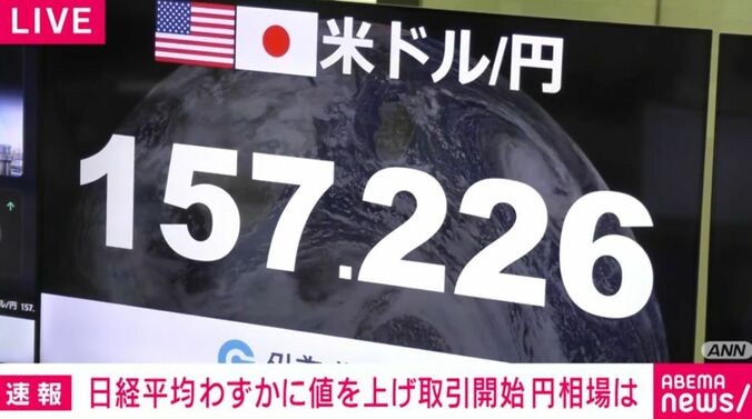 外国為替