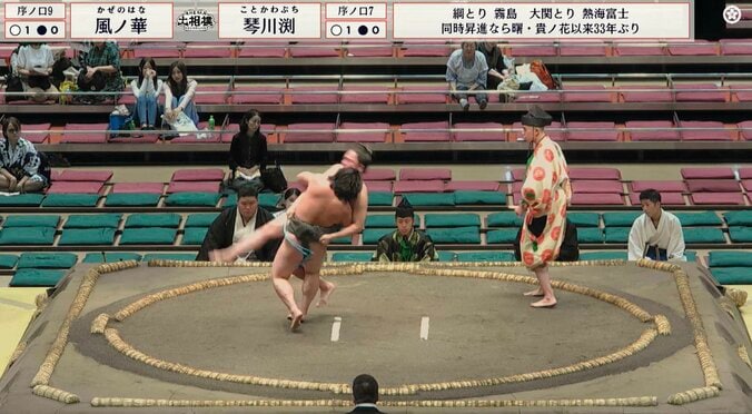 「えっ、なにいまの」アクロバティックな“豪快決着”に「バックドロップ行くのかと」館内どよめき 3枚目