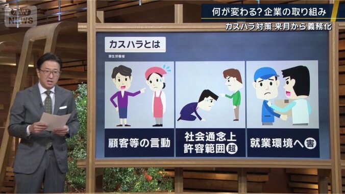 カスハラの定義