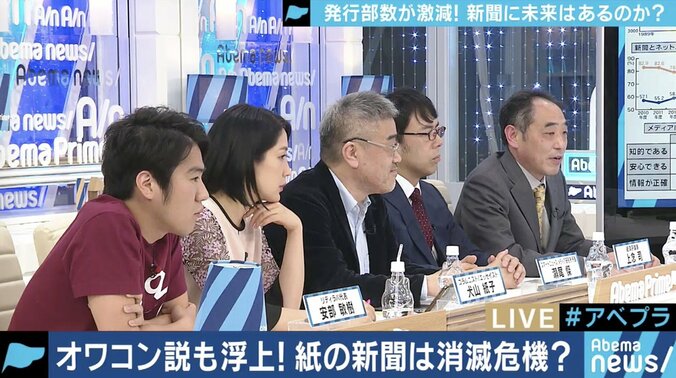 新聞はオワコンなのか？新聞社はこれからも必要なのか？朝日新聞の鮫島浩記者、上念司氏らが激論 9枚目