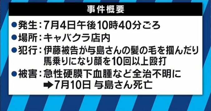 “馬乗り暴行”で19歳キャバ嬢が死亡　「何かおかしいと思ったら相談を」キャバクラ労組が訴え 2枚目